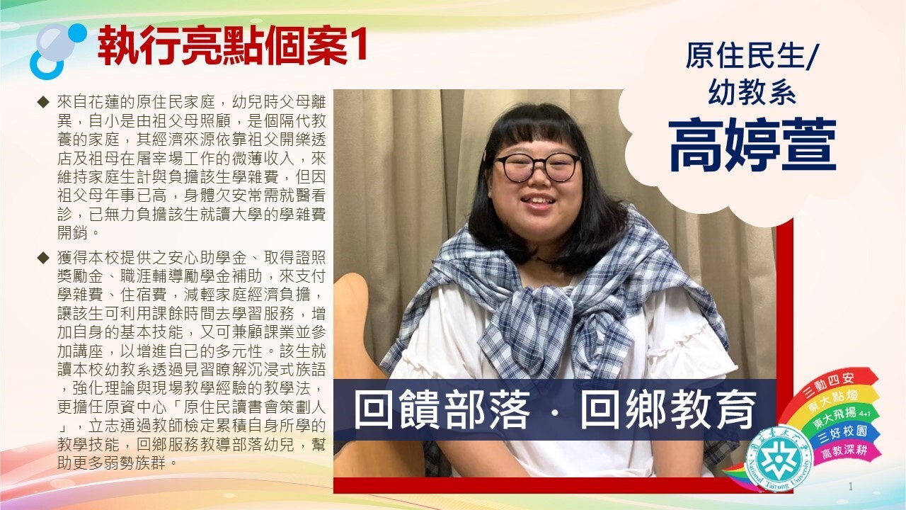 亮點3